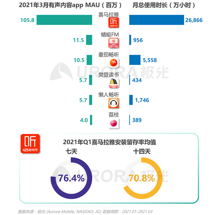 电竞行业年度总结：行业规模、热点、趋势全景回顾