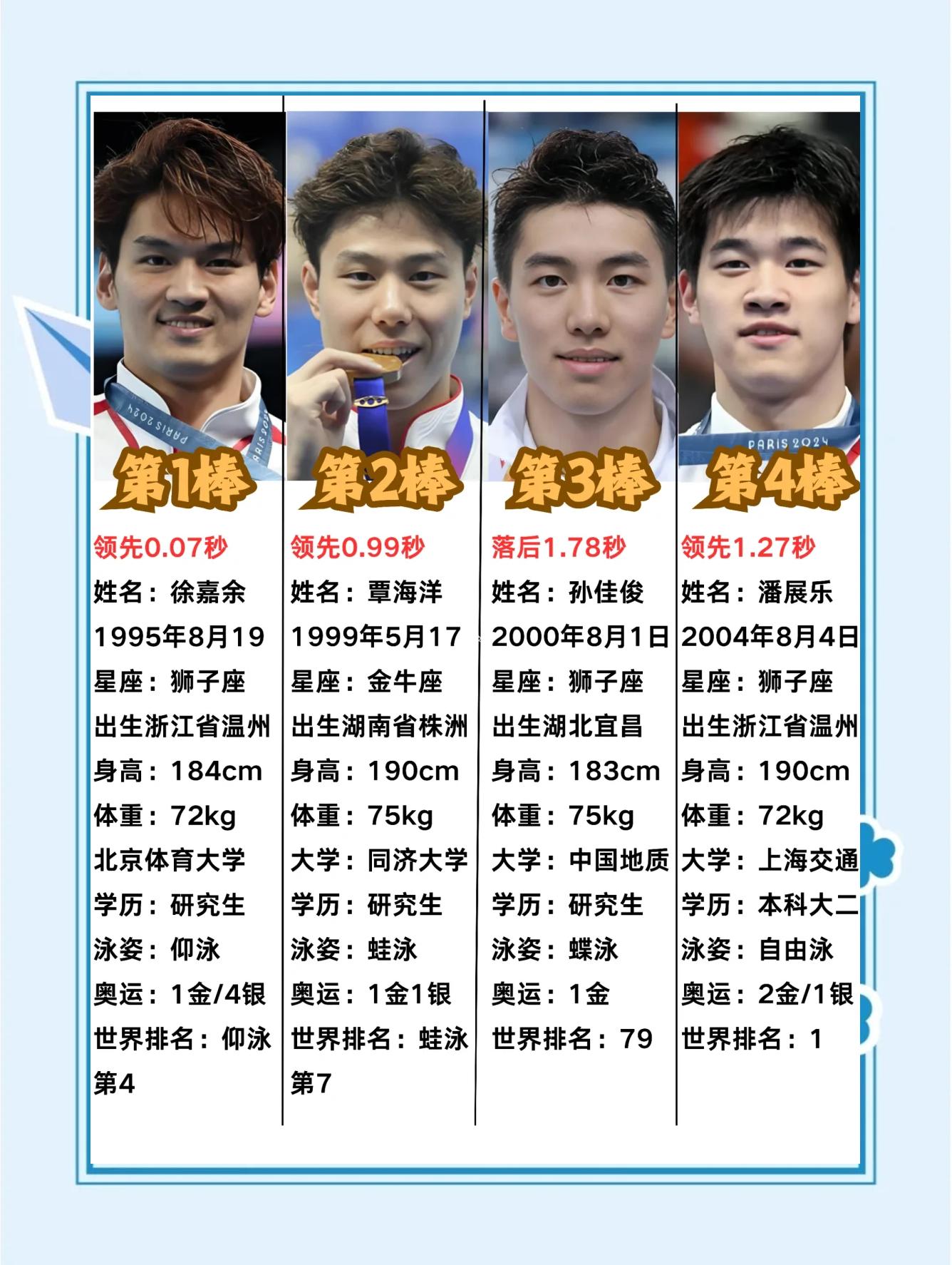 关于