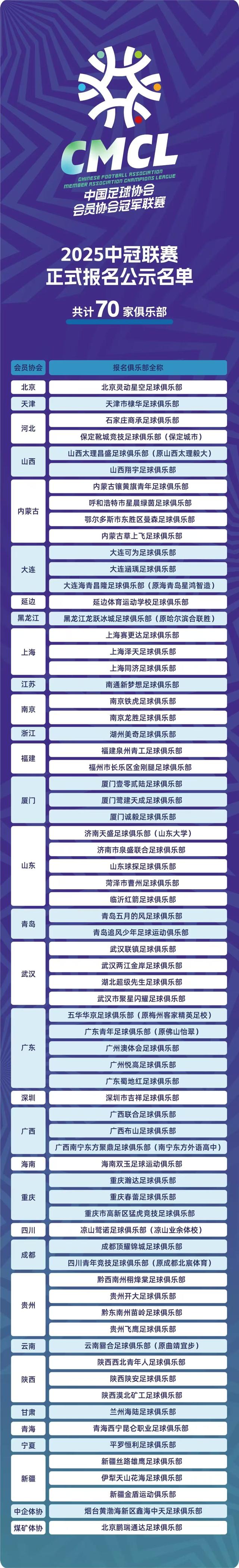 关于