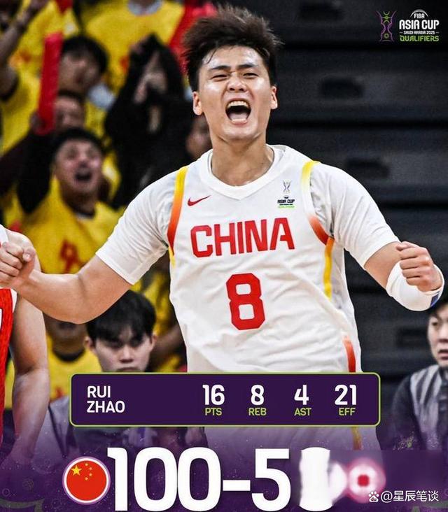 包含