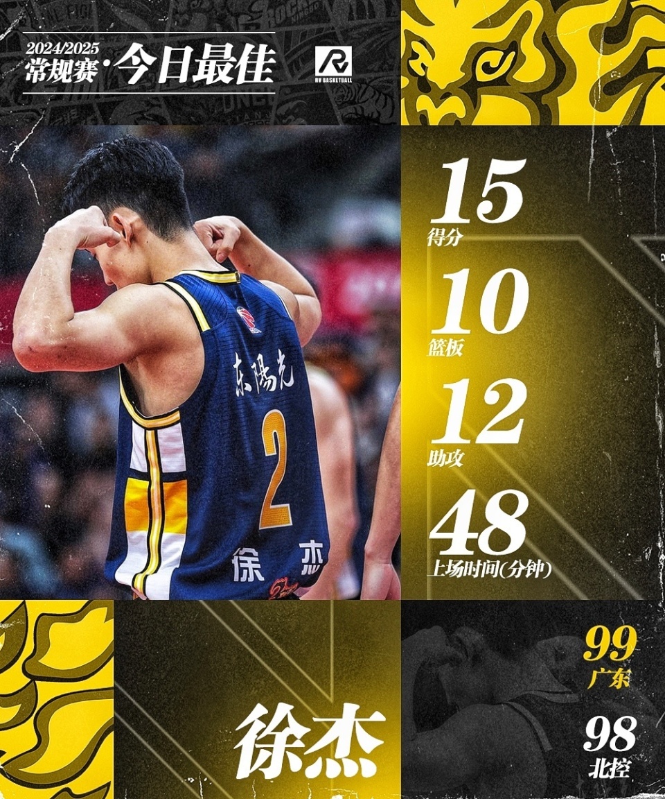 包含