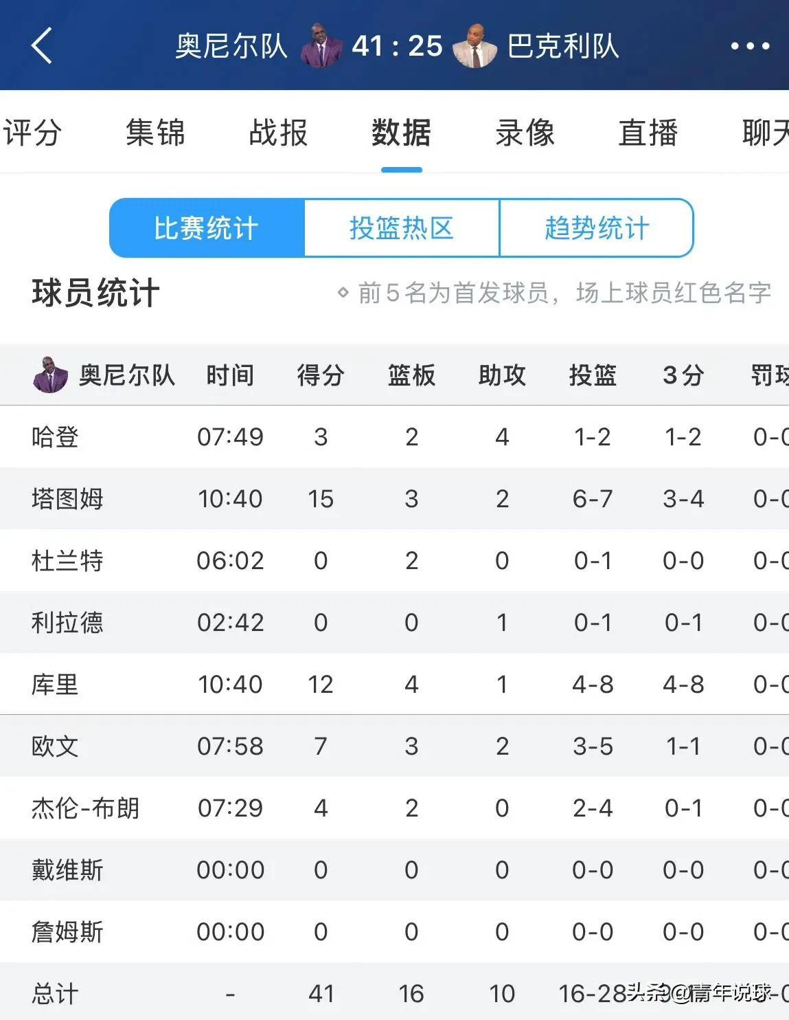 关于